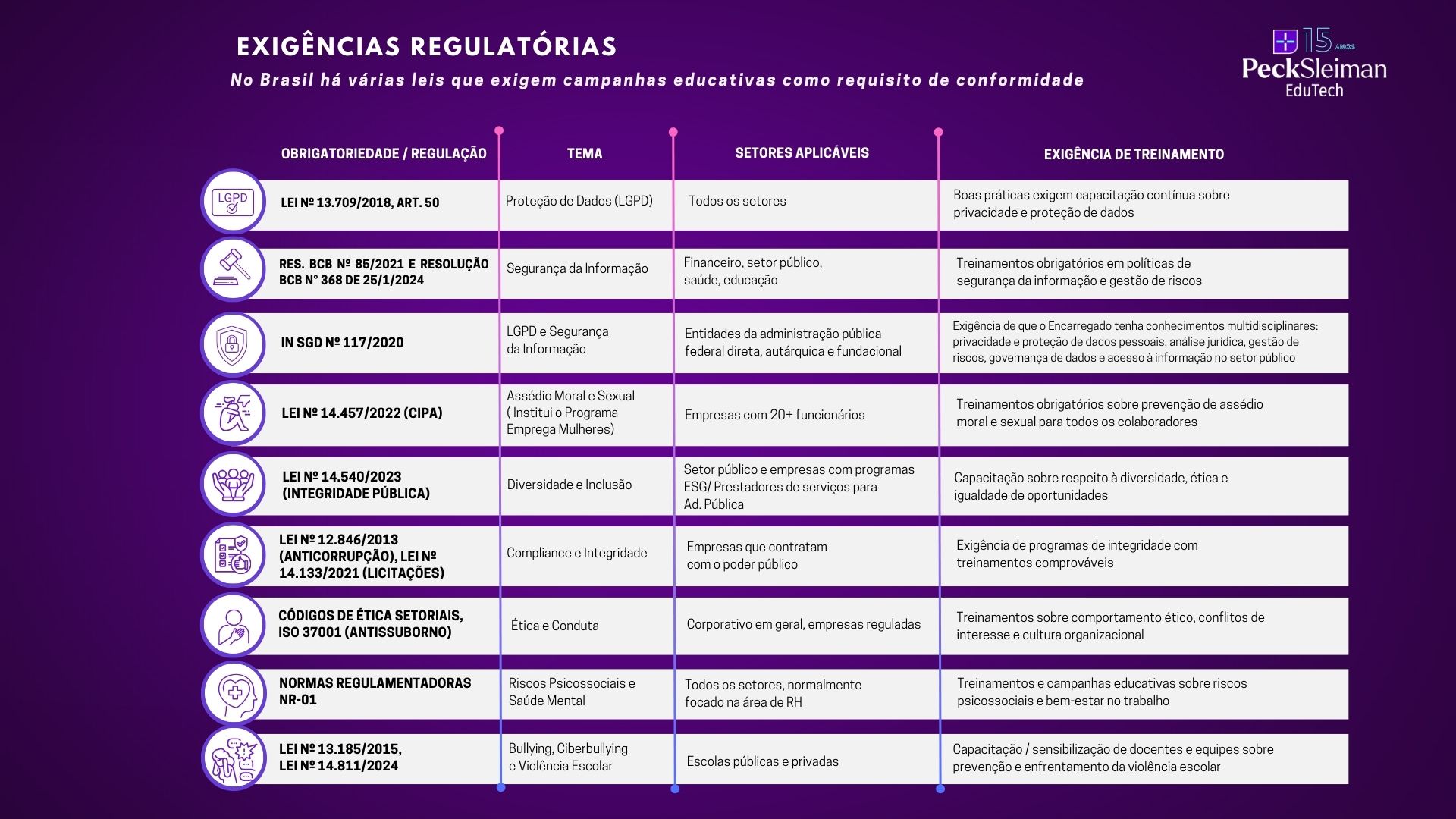 exigencias regulatórias.jpg